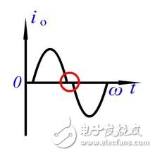 推挽功率放大器是什么？它的工作原理是什么？,推挽功率放大器是什么？它的工作原理是什么？,第4张