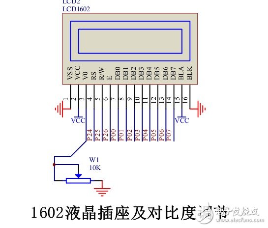 单片机对1602液晶的驱动设计,单片机对1602液晶的驱动设计,第3张