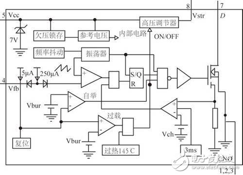 嵌入式小功率开关电源设计方案,嵌入式小功率开关电源设计方案,第3张