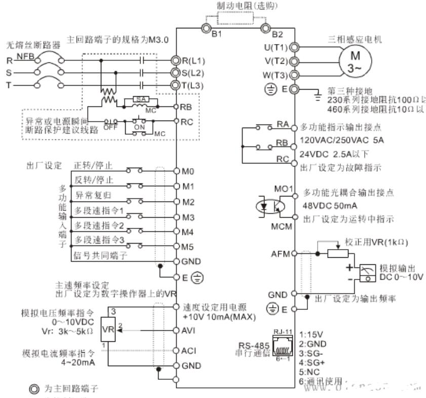 变频器控制柜接线图及安装方法,变频器控制柜接线图,第3张