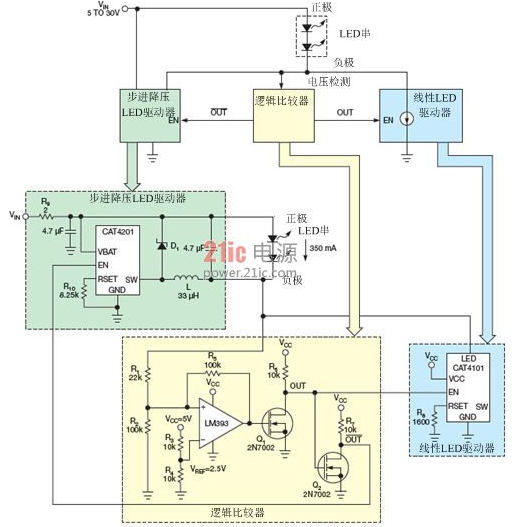 发光二极管LED的两种驱动方案解析,发光二极管LED的两种驱动方案解析,第2张