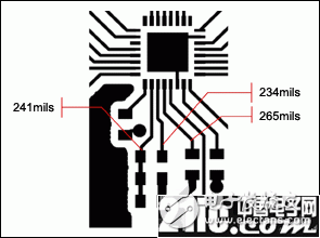 如何避免PCB设计时造成的ISM-RF设计问题,如何避免PCB设计时造成的ISM-RF设计问题,第16张