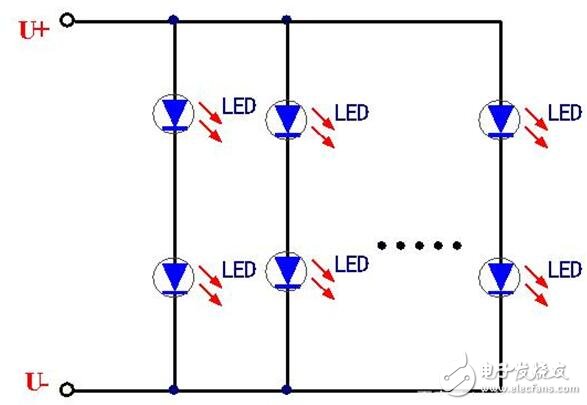 LED驱动的四种连接方式,第4张