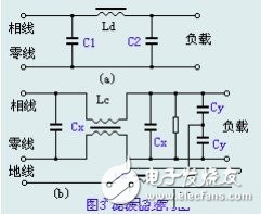 如何提高滤波器对差模噪声的抑制能力,如何提高滤波器对差模噪声的抑制能力,第4张