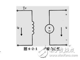 直流电机的励磁方式_直流电机的励磁特点,第2张