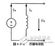 直流电机的励磁方式_直流电机的励磁特点,第3张