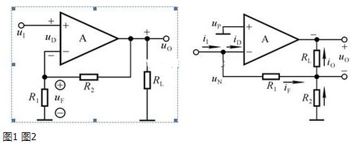 电压串联负反馈和电流串联负反馈的区别是什么？,电压串联负反馈和电流串联负反馈的区别是什么？,第2张