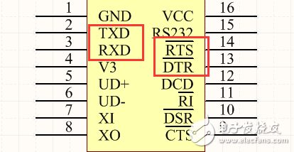 如何让STM32单片机实现自动ISP下载,如何让STM32单片机实现自动ISP下载,第3张