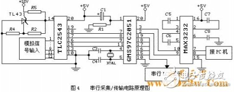 基于GNS97C2051单片机的数据采集系统设计,基于GNS97C2051单片机的数据采集系统设计,第3张