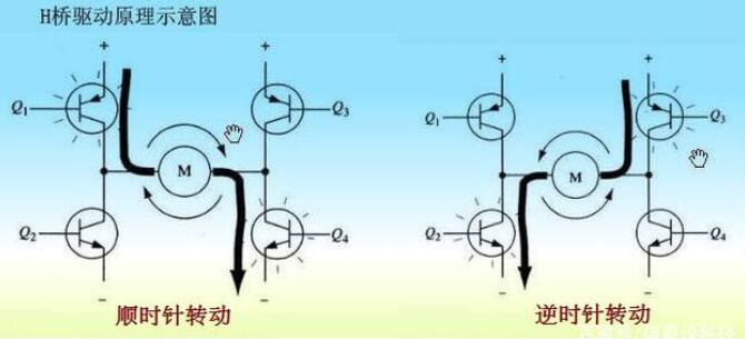 直流电机控制器原理图,直流电机控制器原理图,第3张