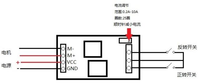 24v直流电机正反转控制器带过流保护,24v直流电机正反转控制器带过流保护,第2张