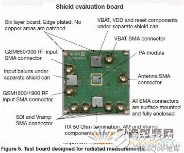 如何采用RF屏蔽技术来降低EMI和射频干扰RFI,如何采用RF屏蔽技术来降低EMI和射频干扰RFI,第8张