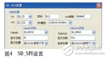 SD卡的三种传输模式及功能解析,SD卡的三种传输模式及功能解析,第8张