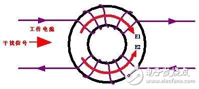 共模电感工作原理与电路应用分析,共模电感工作原理与电路应用分析,第2张