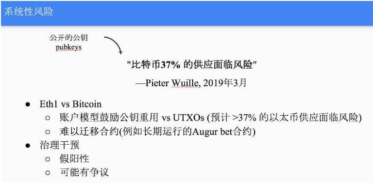 量子计算对比特币的影响是什么,量子计算对比特币的影响是什么,第2张