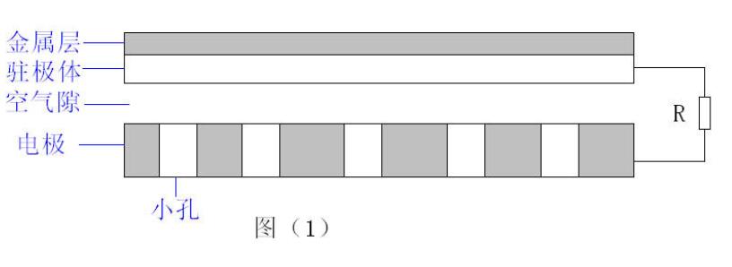 驻极体麦克风的组成及工作原理,驻极体麦克风的组成及工作原理,第3张