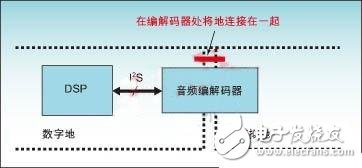 电源模块选型需考虑哪些问题,电源模块选型需考虑哪些问题,第3张