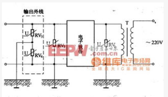 电子设备进行电磁兼容性设计的目的是什么,电子设备进行电磁兼容性设计的目的是什么,第2张