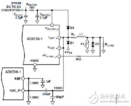 适用于带HART的PLCDCS系统的完全隔离的4通道模拟输出电路,适用于带HART的PLC/DCS系统的完全隔离的4通道模拟输出电路,第6张