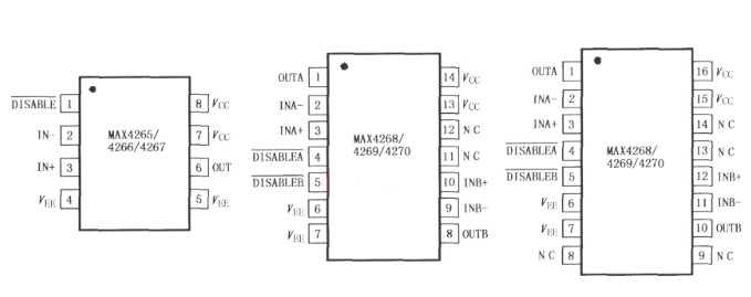 MAX4265～MAX4270电压反馈运算放大器的作用性能及引脚排列介绍,MAX4265～MAX4270电压反馈运算放大器的作用性能及引脚排列介绍,第2张