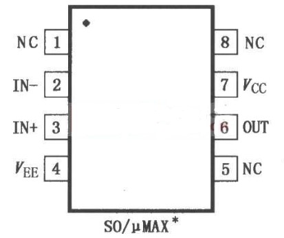 MAX4100／4101运算放大器的特性及引脚排列介绍,MAX4100／4101运算放大器的特性及引脚排列介绍,第2张