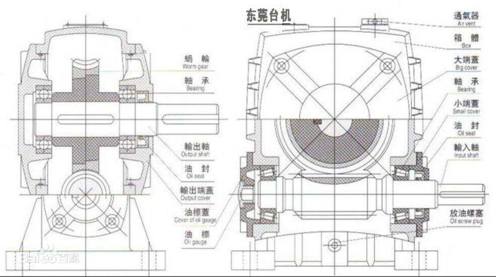 蜗轮蜗杆减速机结构图_蜗轮蜗杆减速机优缺点,蜗轮蜗杆减速机结构图_蜗轮蜗杆减速机优缺点,第2张