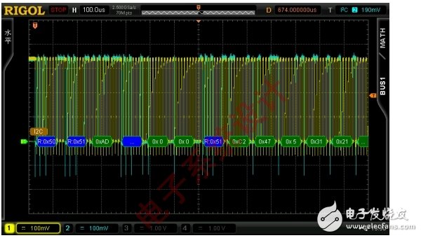 如何使用示波器解决I2C通信开发中遇到的问题,如何使用示波器解决I2C通信开发中遇到的问题,第4张