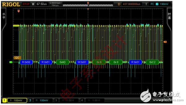 如何使用示波器解决I2C通信开发中遇到的问题,如何使用示波器解决I2C通信开发中遇到的问题,第6张