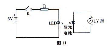 数字LED技术的应用原理解析,数字LED技术的应用原理解析,第2张