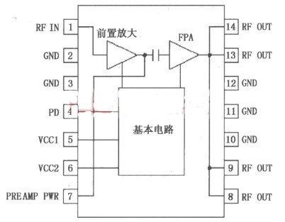 采用中功率线性放大器RF2103P构成射频放大器的电路原理分析,采用中功率线性放大器RF2103P构成射频放大器的电路原理分析,第2张