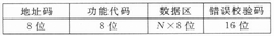 基于Modbus通信协议的eView触摸屏与51单片机的通信设计,第4张