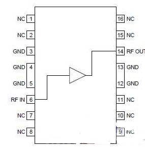 RF2320线性RF放大器引脚功能及典型应用电路,RF2320线性RF放大器引脚功能及典型应用电路,第2张
