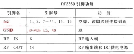 高效率线性RF放大器RF2360的性能及引脚功能介绍,高效率线性RF放大器RF2360的性能及引脚功能介绍,第3张