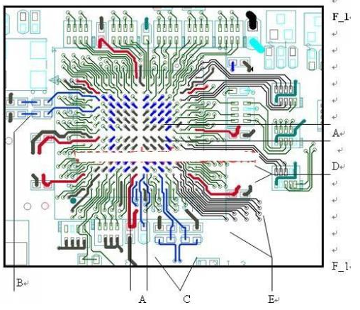 BGA芯片的布局和布线设计方法解析,BGA芯片的布局和布线设计方法解析,第2张