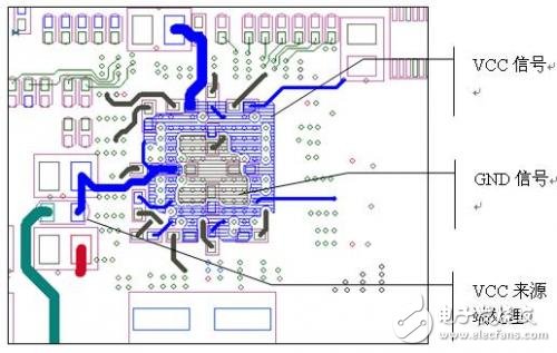 BGA芯片的布局和布线设计方法解析,BGA芯片的布局和布线设计方法解析,第3张