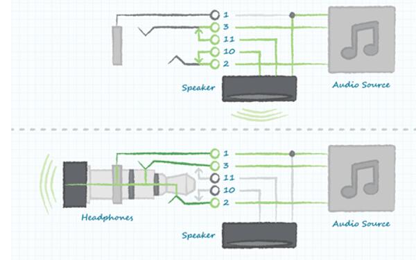 基本音频插孔连接图分享,第6张