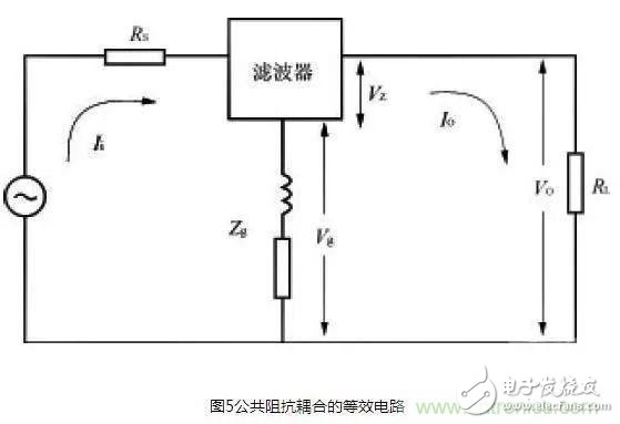 如何在电源设备中正确的使用EMI滤波器,如何在电源设备中正确的使用EMI滤波器,第5张