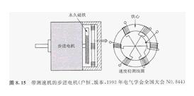 步进电机改善暂态特性的方法,第4张