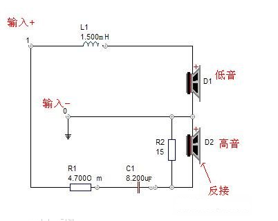 分频电路的优点,分频电路的优点,第2张