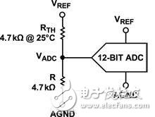 基于ADuC7122精密模拟微控制器的温度传感器电路设计,基于ADuC7122精密模拟微控制器的温度传感器电路设计,第3张