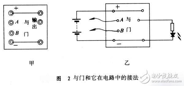 与门电路的应用原理以及接法介绍,与门电路的应用原理以及接法介绍,第3张