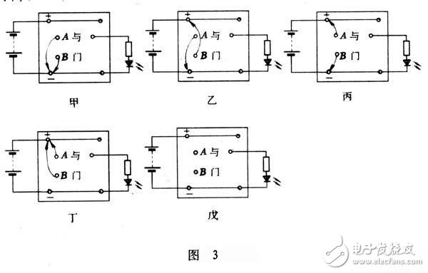 与门电路的应用原理以及接法介绍,与门电路的应用原理以及接法介绍,第4张