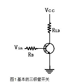 三极管电子开关的基本原理及设计方法,三极管电子开关的基本原理及设计方法,第2张