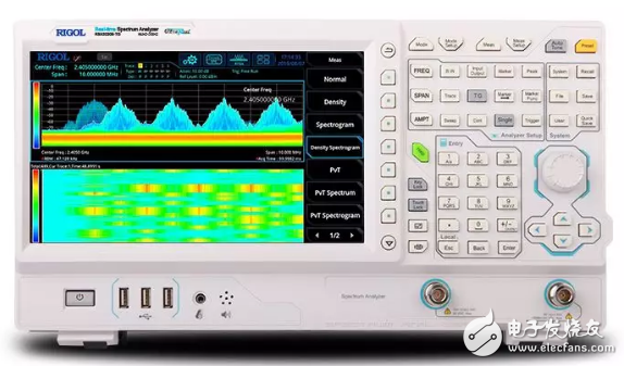 普源精电推出经济型“五合一”实时频谱分析仪RSA3000E系列,普源精电推出经济型实时频谱分析仪RSA3000E系列,第4张