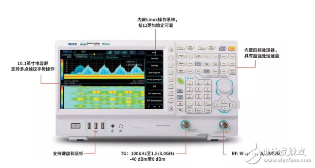 普源精电推出经济型“五合一”实时频谱分析仪RSA3000E系列,普源精电推出经济型实时频谱分析仪RSA3000E系列,第5张