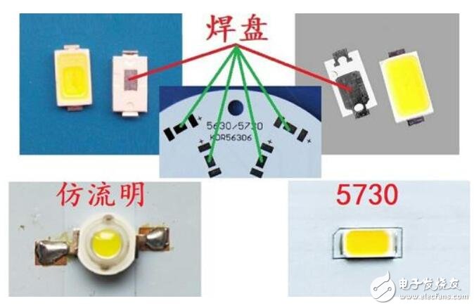 铝基板上LED灯珠的更换方法,铝基板上LED灯珠的更换方法,第2张