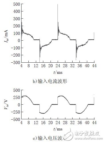 基于一种可控硅调光的LED驱动电源电路设计,基于一种可控硅调光的LED驱动电源电路设计,第11张