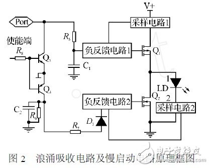 半导体激光器的驱动电源保护电路设计,半导体激光器的驱动电源保护电路设计,第3张