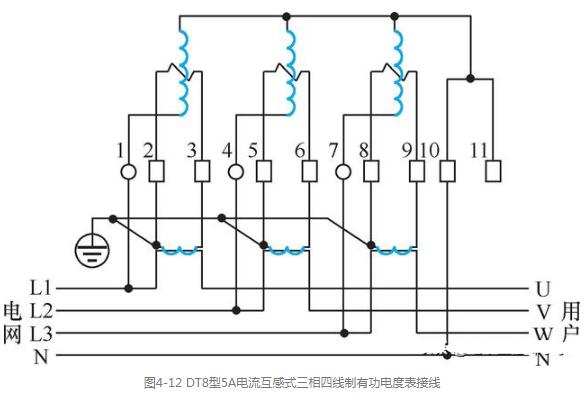 三相电度表的安装方法_三相电度表的接线图,第4张