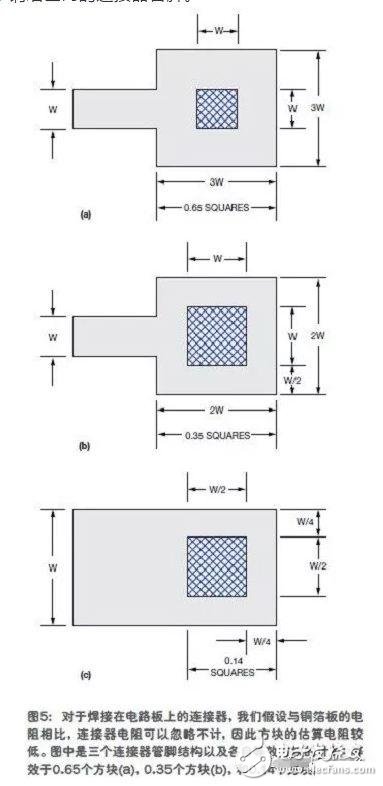 如何快速地估算出印刷电路板上一根走线的电阻值,如何快速地估算出印刷电路板上一根走线的电阻值,第8张